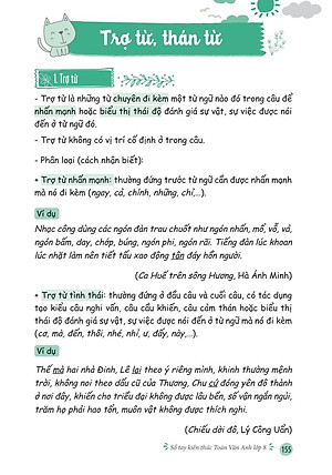 Sổ Tay Kiến Thức Toán Văn Anh Lớp 8