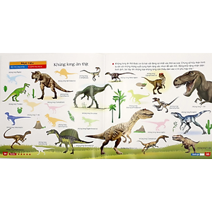 Sách Bộ Sưu Tập 200 Sticker - Vương Quốc Khủng Long