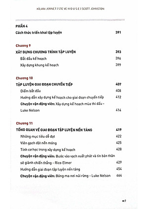 Sách - Cẩm Nang Luyện Chạy Địa Hình