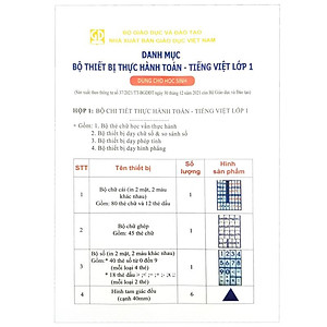 Bộ 2 Hộp Thực Hành Toán Và Tiếng Việt Lớp 1