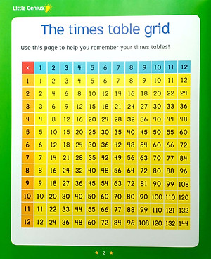 Little Genius Times Table - Magnetic Board & Magnets