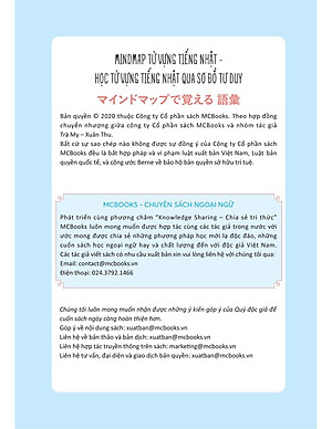 Mindmap Từ Vựng Tiếng Nhật - Học Từ Vựng Tiếng Nhật Qua Sơ Đồ Tư Duy