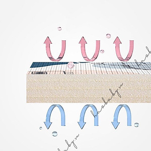 Thảm Chơi Cho Bé Thảm Xốp Cuộn Umoo Trải Sàn Cho Bé Nằm Tập Bò