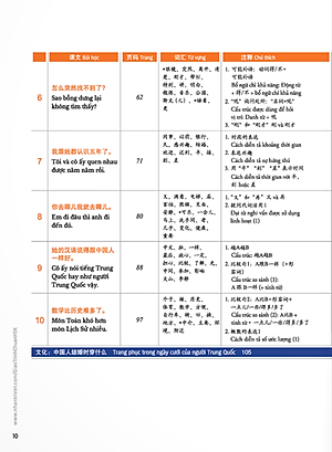 Combo Sách Giáo Trình Chuẩn HSK 3 - Sách Bài Học Và Bài Tập (Bộ 2 Cuốn)