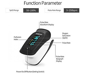 Máy đo nồng độ oxy máu SPO2 và nhịp tim, chỉ số PI Jumper JPD-500D (Chứng nhận FDA hoa kỳ)
