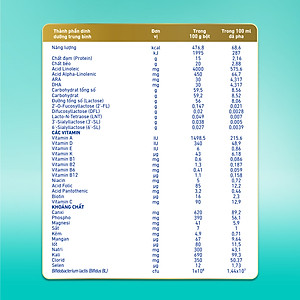 Bộ 3 lon Sữa bột NAN OPTIPRO PLUS 4 Nestle Bé 2-6 tuổi 1500g/lon Giúp tiêu hóa tốt