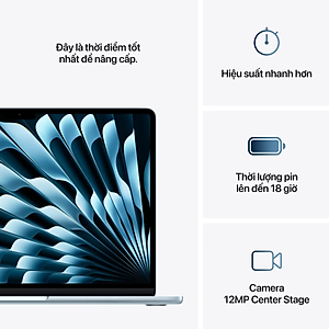 MacBook Air M4 13Inch