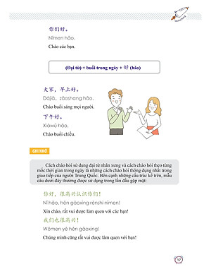 Sách Học Nhanh Nhớ Lâu 1500 Từ Vựng Tiếng Trung Thông Dụng