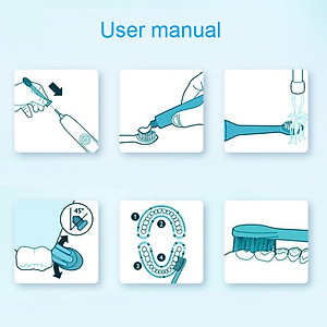 Bàn chải đánh răng điện thương hiệu cao cấp Philips Sonicare HX2431 - 30.000 lần rung mỗi phút - HÀNG NHẬP KHẨU