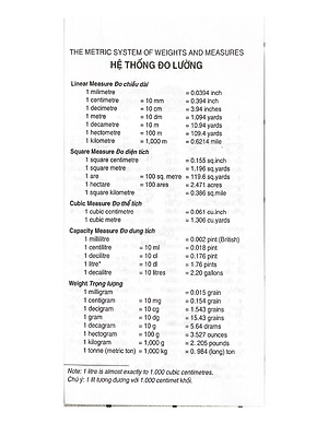 Từ Điển Anh - Việt 70000 Từ