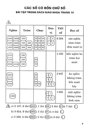 Hướng Dẫn Giải Bài Tập Toán 3 - Tập 2 (Bám Sát SGK Chân Trời Sáng Tạo) _HA