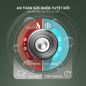 Ly giữ nhiệt inox Elmich EL8309 900ml, Hàng chính hãng, giữ nhiệt tốt, nắp bật, kèm ống hút -JoyMall