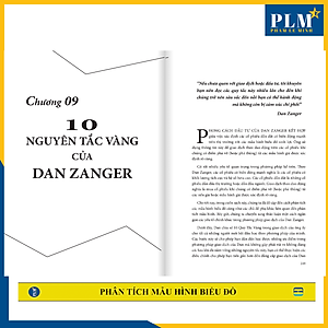 PHÂN TÍCH MẪU HÌNH BIỂU ĐỒ - Những Bí Quyết Giúp Nhà Giao Dịch Siêu Hạng DAN ZANGER Biến 11 Nghìn Đô Thành 42 Triệu Đô Trong 23 Tháng