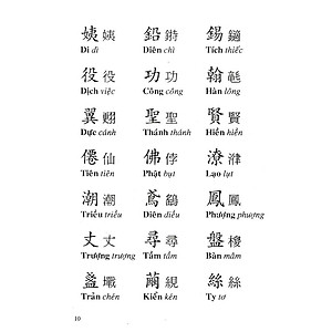 Tam Thiên Tự (Việt - Hán - Nôm)