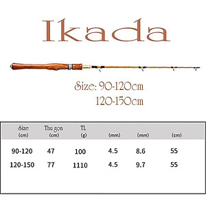 Cần câu tôm câu mực ikada cần câu cá siêu dẻo ngọn mềm 2 mức độ dài tùy chỉnh CM8