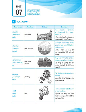 Sách Luyện Chuyên Sâu Ngữ Pháp Và Bài Tập Tiếng Anh 8 Tập 2 (Chương Trình Mới)