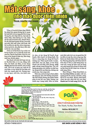 Sáng Mắt PQA Thành Phần Từ Thiên Nhiên Hỗ Trợ Bổ Cho Mắt, Cải Thiện Thị Lực Hộp 25 Gói