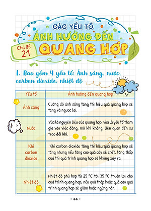 Takenote Khoa Học Tự Nhiên Lý-Hóa-Sinh 7