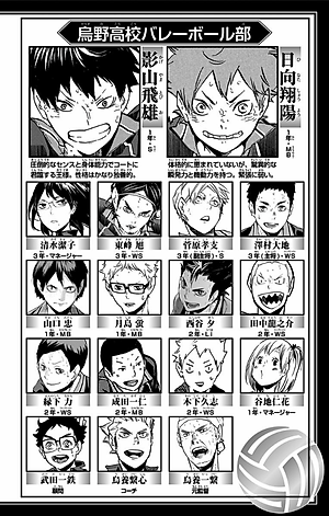 ハイキュー!! 22 - Haikyuu!! 22