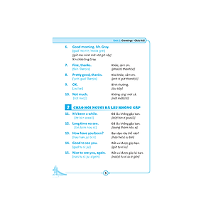 Sách 55000 Câu Đàm Thoại Tiếng Anh (Tái Bản 03)