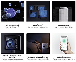 Máy Lọc Không Khí Xiaomi Elite Cao Cấp Khử Khuẩn Siêu Mịn, Khử Mùi Tia UV Và Plasma - Hàng Chính Hãng
