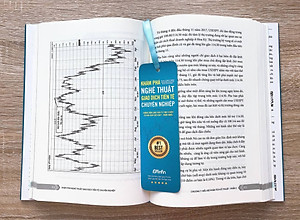 Khám Phá Nghệ Thuật Giao Dịch Tiền Tệ Chuyên Nghiệp