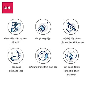 Bộ Dụng Cụ Vẽ Phác Thảo 27 Phụ Kiện Deli - Vẽ Mỹ Thuật - 1 Bộ - 58125