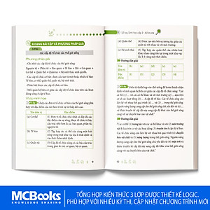 Sổ Tay Sinh Học Cấp 3- All In One (Cập Nhật Chương Trình SGK Mới)