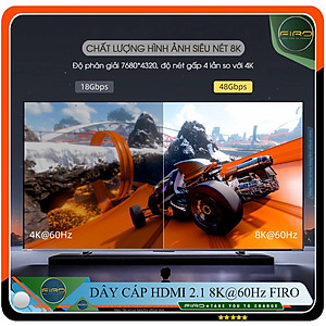 Cáp HDMI FIRO - Dây HDMI 2.1 8K/60Hz/48Gbps - Dài 5 Mét Lõi Dù Dùng Cho Tivi/ Máy Tính/ Playstation - Hàng Chính Hãng