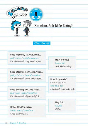 Sách Nói Tiếng Anh Với 24 Chủ Đề Cần Thiết (Kèm file MP3)