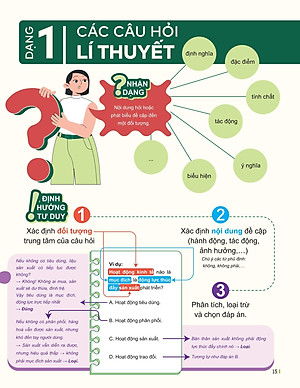 Sách - Đột Phá Tư Duy Kì Thi Tốt Nghiệp THPT - Môn Giáo Dục Kinh Tế Và Pháp Luật