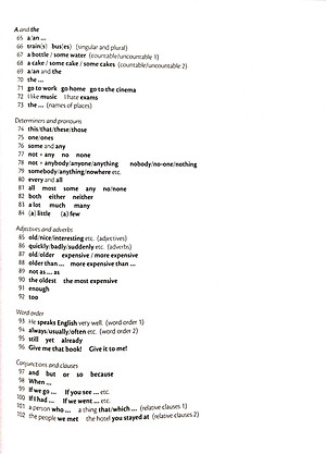 Essential Grammar in Use Book with Answers Edition: A Self-Study Reference and Practice Book for Elementary Learners of English
