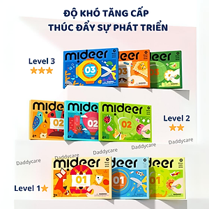 Giấy Gấp Origami Mideer Origami 3 cấp độ, Đồ Chơi Thủ Công giáo dục sáng tạo Cho Bé