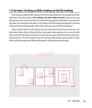 Sách Where To Play: 3 Bước Để Xác Định Thị Trường Đắt Giá Của Doanh Nghiệp