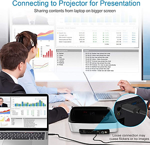 Dây cáp chuyển đổi cổng PD Type-C ra cổng HDMI chuẩn 4K dài 180cm hiệu CHOETECH CH009 cho điện thoại Macbook (Tốc độ ổn định 10Gbps@60Hz, Video chất lượng độ phân giải cao 4K) - Hàng chính hãng