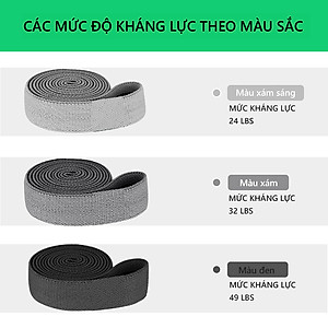 Bộ 3 Dây Kháng Lực  Loại Dài 200x3 cm  Chuyên Dụng Tập Gym Yoga , tập Mông Đùi  , Bắp Chân  Cleacco  BORO SPORT