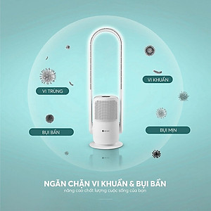 Quạt không cánh kết hợp lọc không khí Elmich BFE-3936 - Hàng Chính Hãng