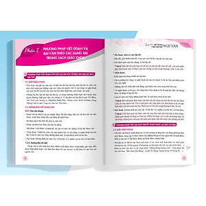 Sách Giúp em viết đoạn và bài văn hay Ngữ Văn 6