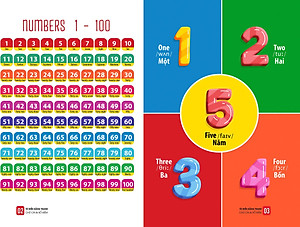 Sách Từ Điển Bằng Tranh - Chữ Cái Và Số Đếm