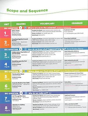 Oxford Discover 2nd Edition: Level 4: Grammar Book