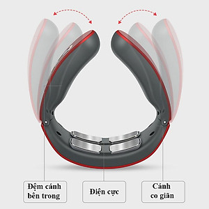 Máy mát xa cổ vai gáy trị liệu cao cấp - Máy matxa cổ