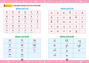 Combo "Mai con vào lớp 1" - Toán tư duy 5 - 7 tuổi, bộ 3 vở Luyện viết, sách Luyện đọc - Hành trang cho bé tự tin vào lớp 1