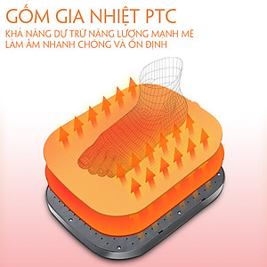 Máy Sưởi Chân - Túi Sưởi Chân - Cute Phô Mai Que - Sưởi Ấm 360° Nhiệt độ 40 - 60° Công Suất 20W Giao màu ngẫu nhiên.