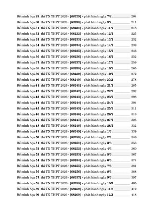 Sách - 60 Đề Minh Họa Tốt Nghiệp THPT 2026 - Môn Vật Lí