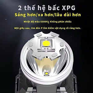 Đèn Pin Đội Đầu Siêu Sáng, Chống Thấm Nước, Cổng Sạc UBS/TYPE-C Tiện Lợi, Dùng Sạc Điện Thoại, Cắm Trại Du Lịch - HÀNG CHÍNH HÃNG MINIIN