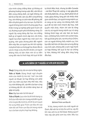 Sách Phong Thủy Hạnh Phúc