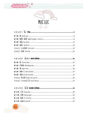 Mindmap Từ vựng tiếng Nhật - Học từ vựng tiếng Nhật qua sơ đồ tư duy