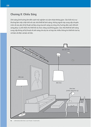 Cẩm Nang Kiến Trúc Quy Phạm & Tham Khảo