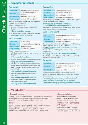 Gateway To The World B1+ Student's Book With Student's App And Digital Student's Book