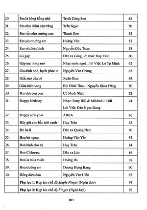 Sách Thực Hành Biểu Diễn Organ Cho Thiếu Nhi – Tập 2